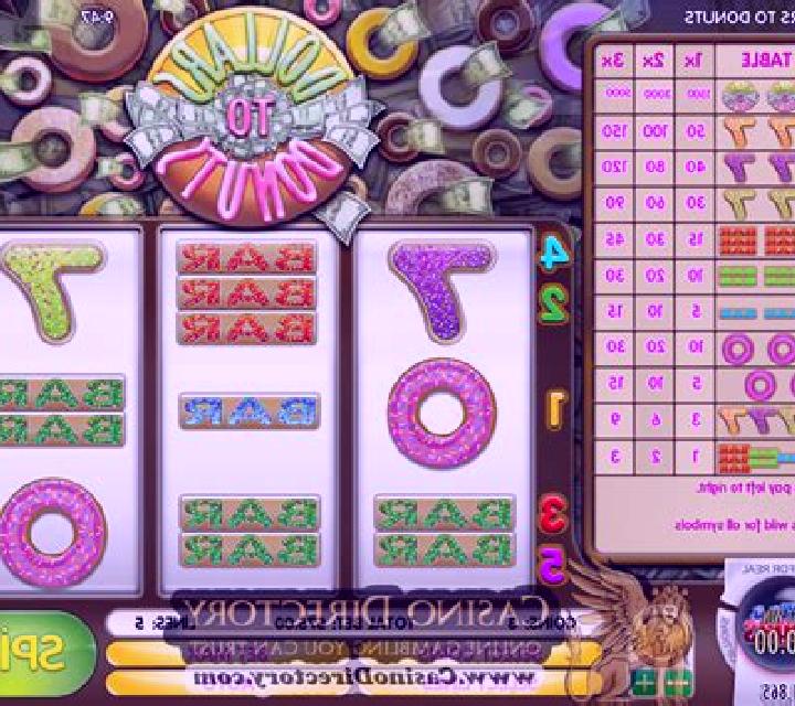 Dollars to Donuts slot game