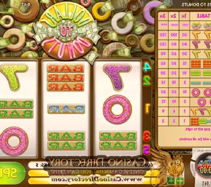 Dollars to Donuts slot