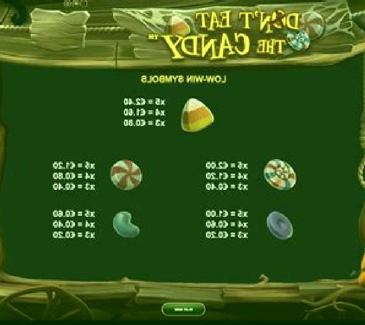 Don’t Eat The Candy online slot