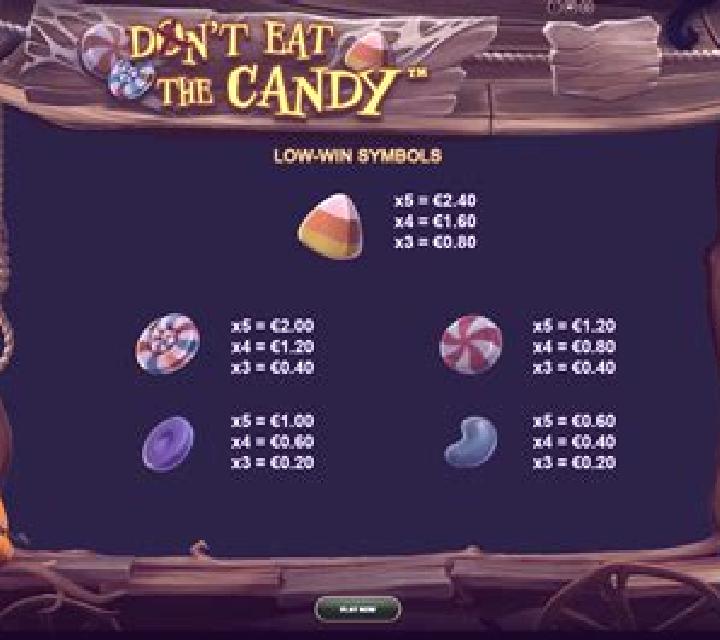 Don’t Eat The Candy slot game