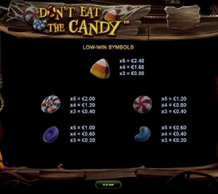 Don’t Eat The Candy slot