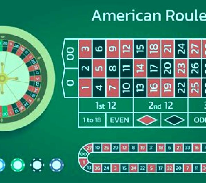 Double Ball American Roulette slot game
