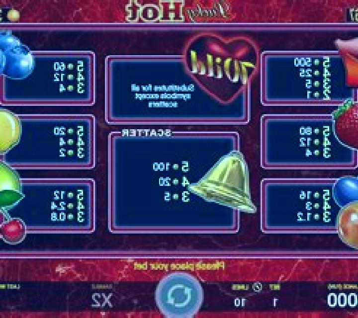 Double Hot (AGT Software) slot game