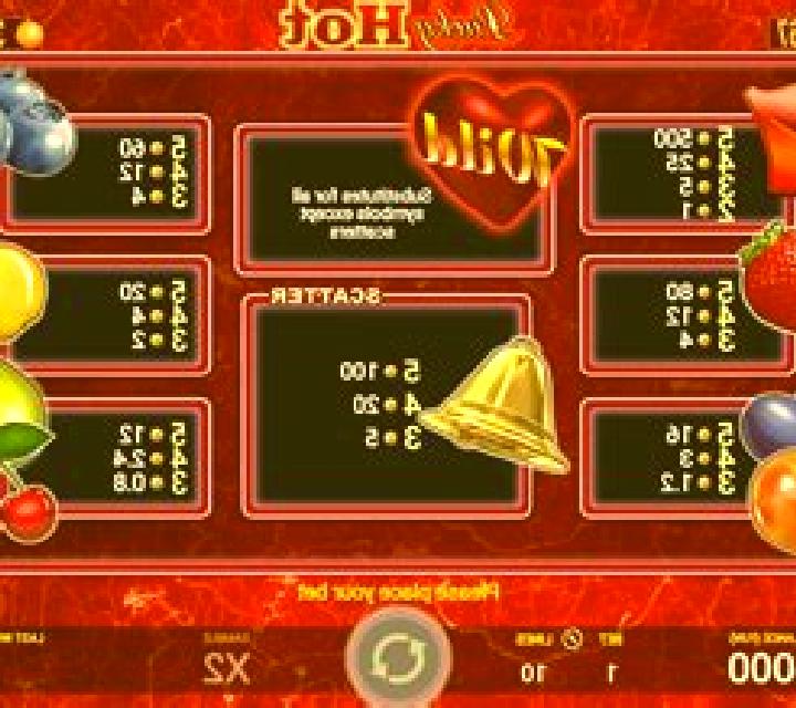 Double Hot (AGT Software) slot machine