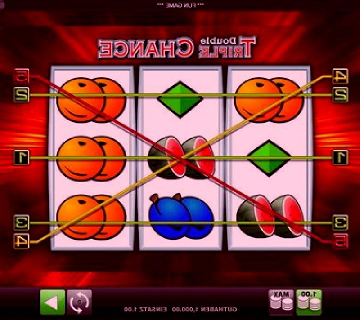 Double Triple Chance slot machine