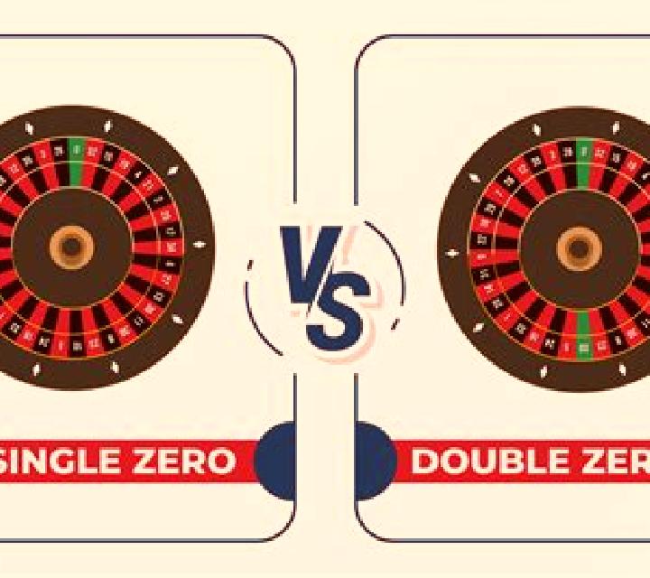 Double Zero Roulette slot game