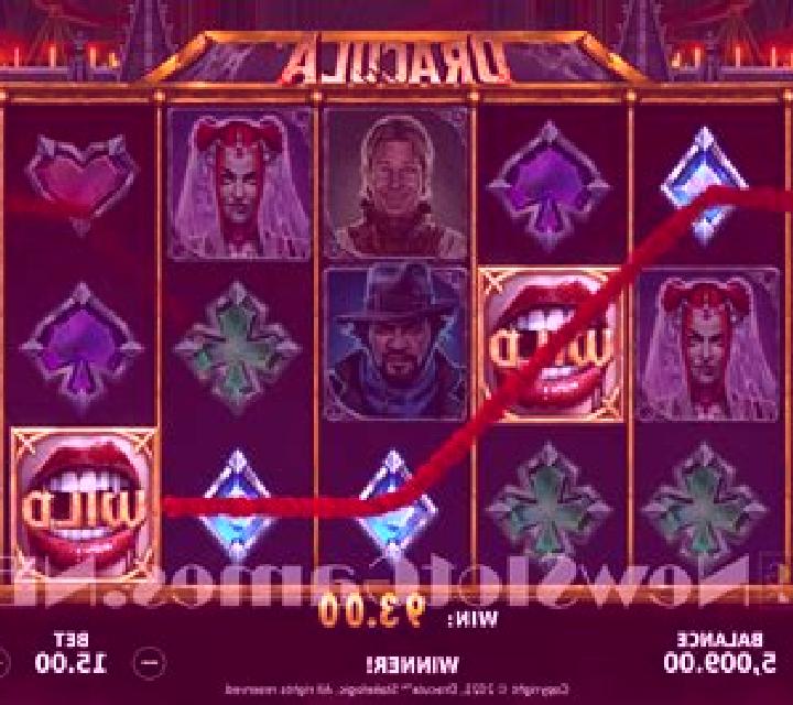Dracula (Stakelogic) slot machine