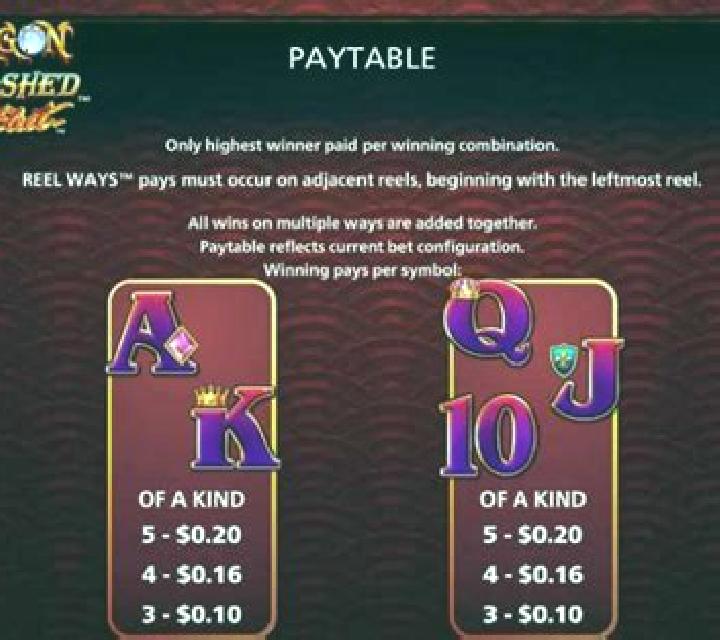 Dragon Unleashed - Red Fleet slot game