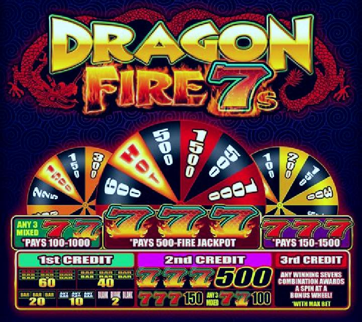 Dragon s Hot 7s slot