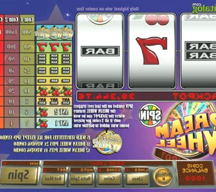 Dream Wheel (Saucify) slot