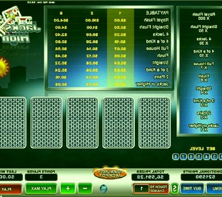 Drilling For Dollars slot machine