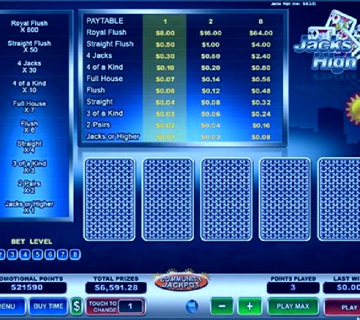 Drilling For Dollars slot