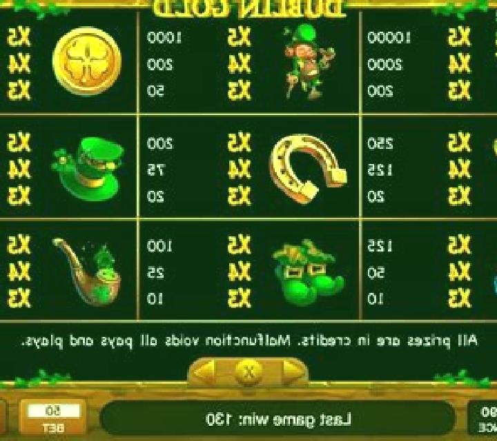 Dublin Gold slot
