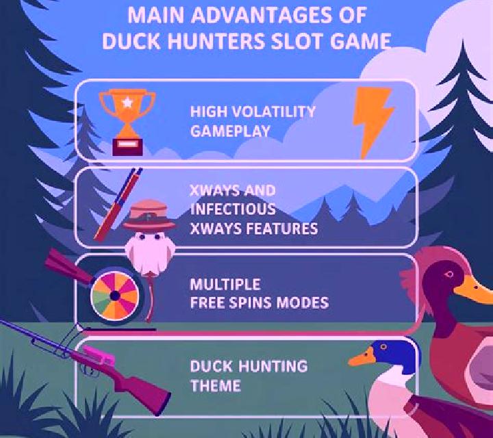 Duck Hunters 2 online slot