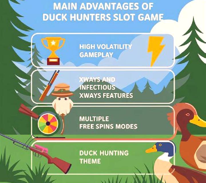 Duck Hunters 2 slot game