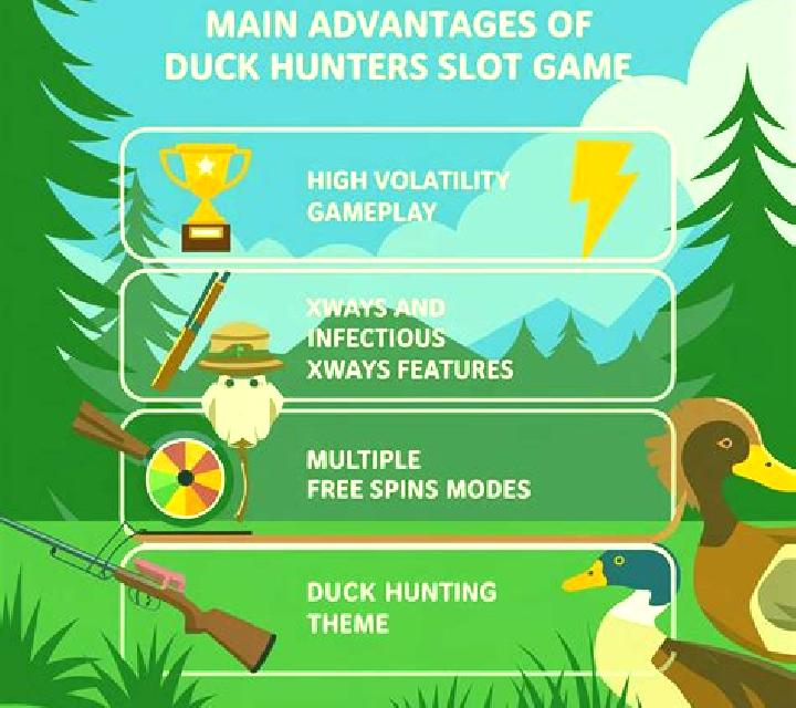 Duck River slot