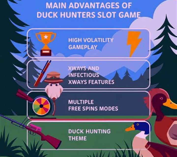 Duck Shots slot game