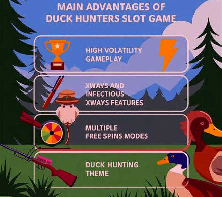 Duck Shots slot machine
