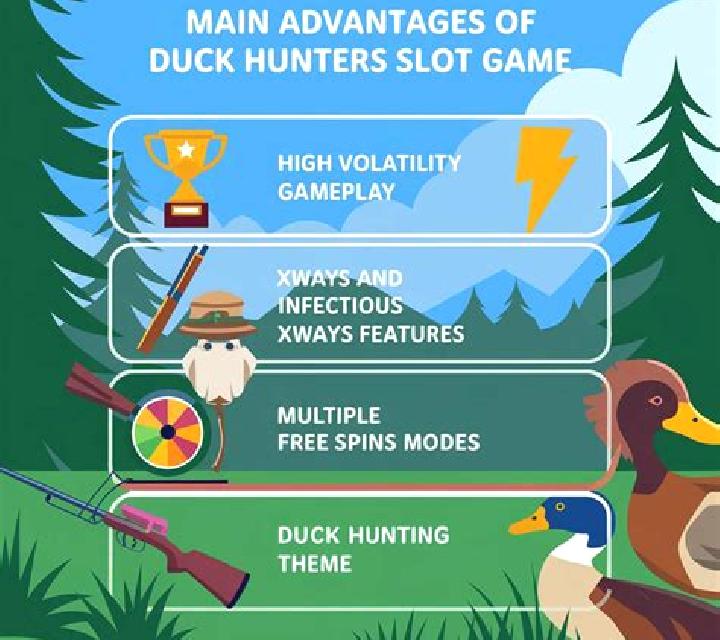 Duck Wings online slot