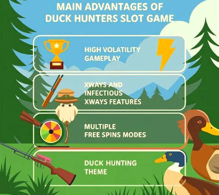 Duck Wings slot game