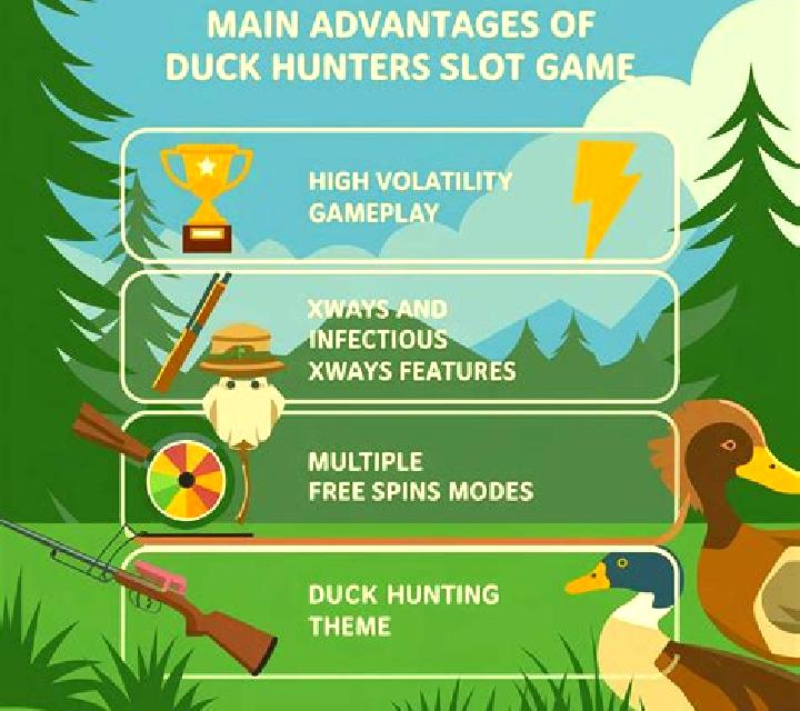 Duck Wings slot
