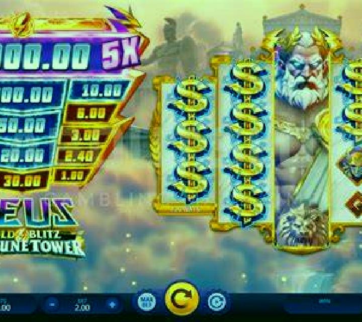 Duolito Iceman Tower slot game