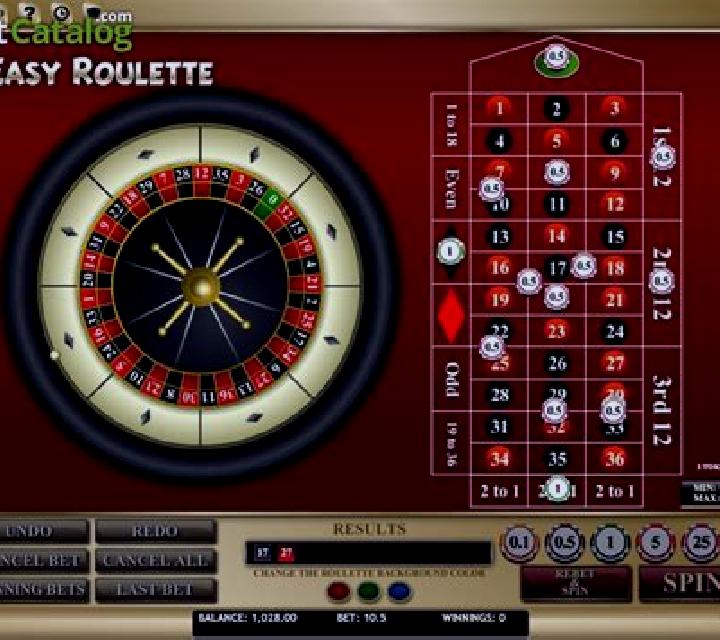 Easy Roulette (iSoftBet) slot machine