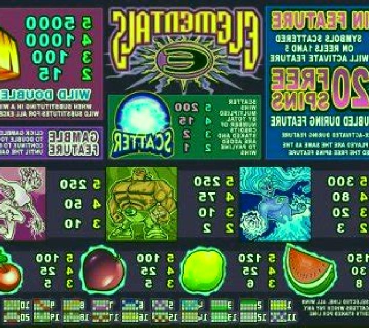 Elementals slot machine