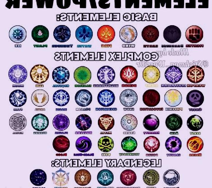 Elements of Power slot machine