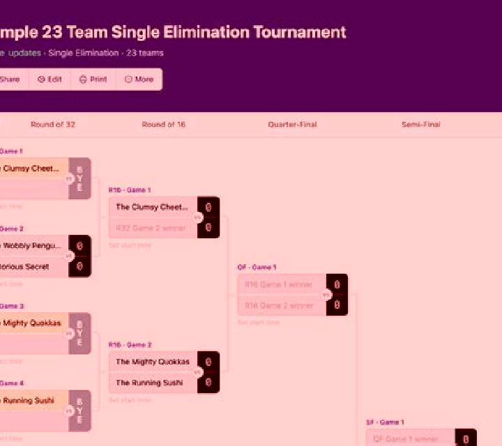 Elimination online slot