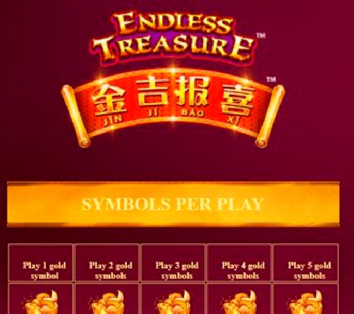 Endless Fortune slot machine