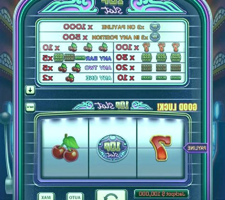 Equation slot game