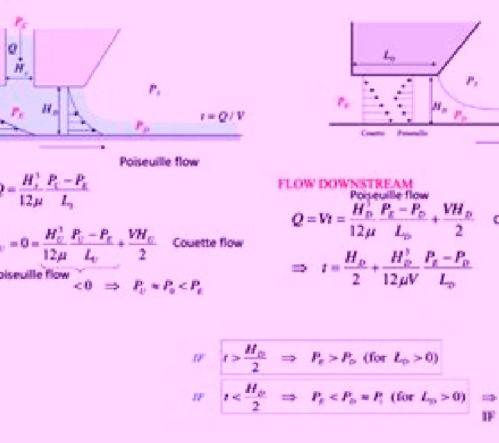 Equation slot