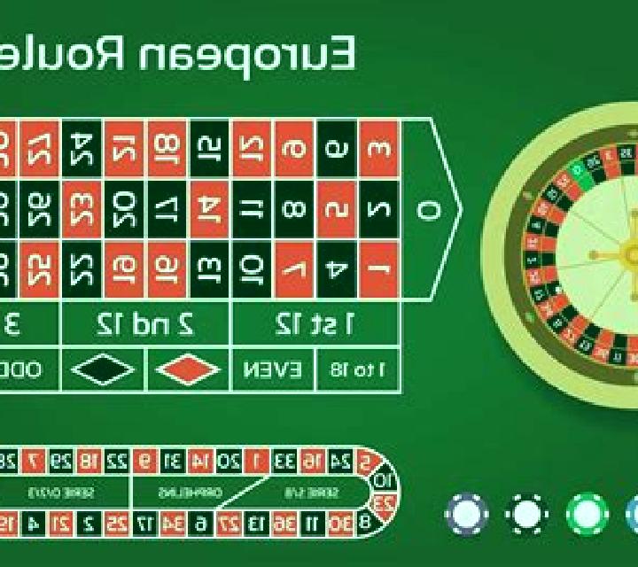 European Roulette Announced Bets slot game