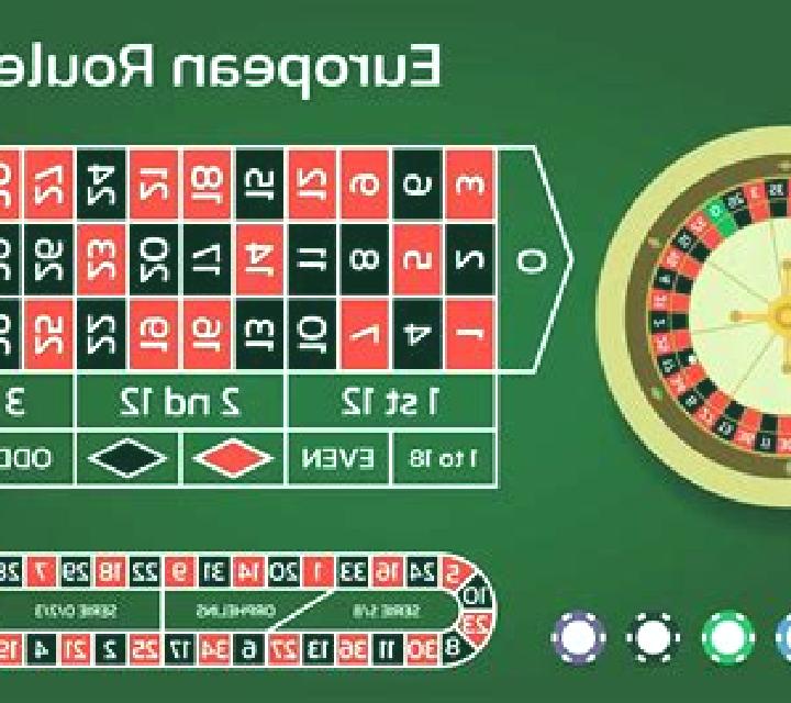 European Roulette Announced Bets slot