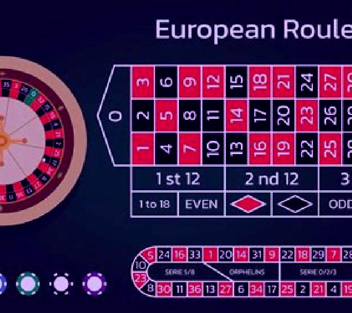 European Roulette (Genii) slot game