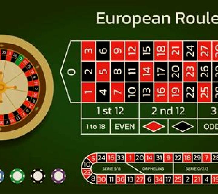 European Roulette (Others) slot game