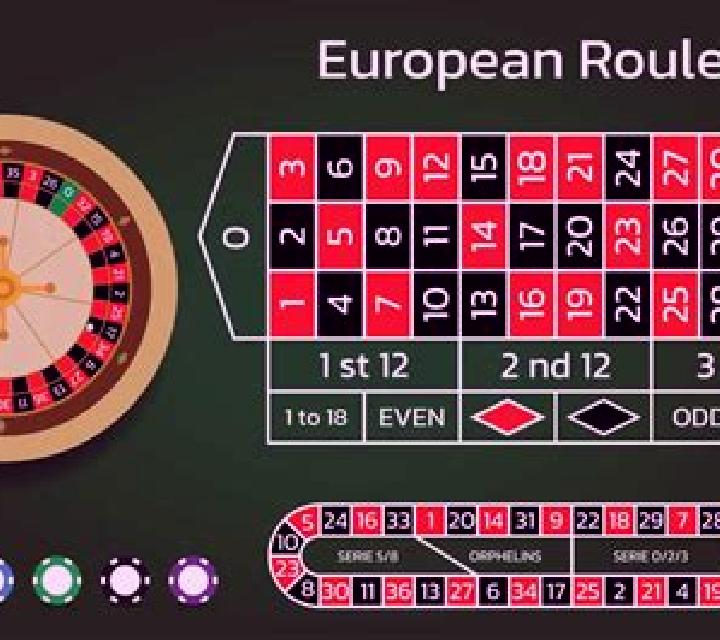 European Roulette (Rival) slot game
