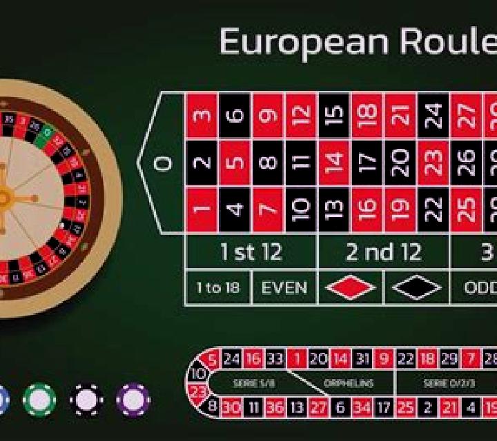 European Roulette (RTG) slot game