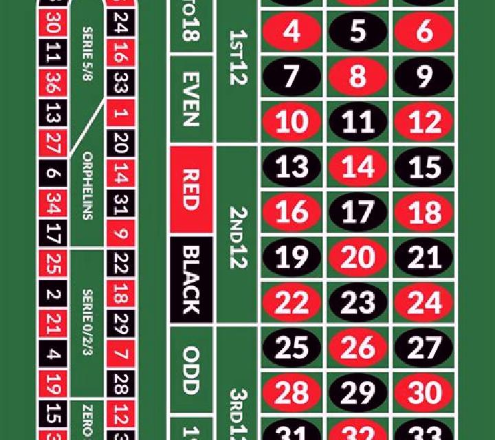 European Roulette (Vibra Gaming) slot game