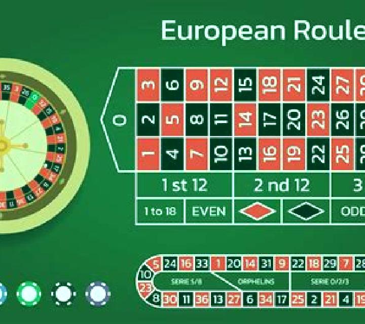 European Roulette (Woohoo) slot game