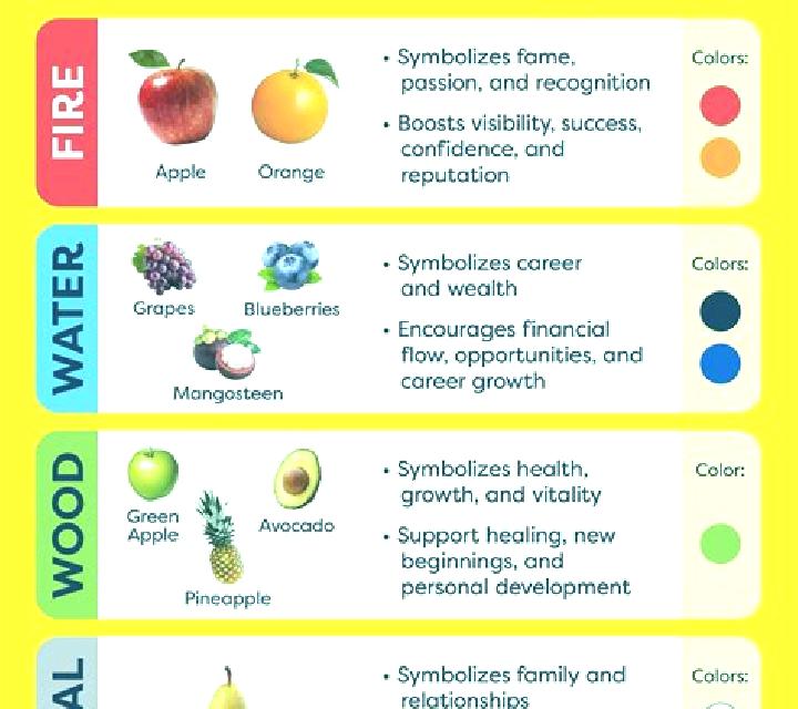 Exotic Fruits (Five Men Games) online slot