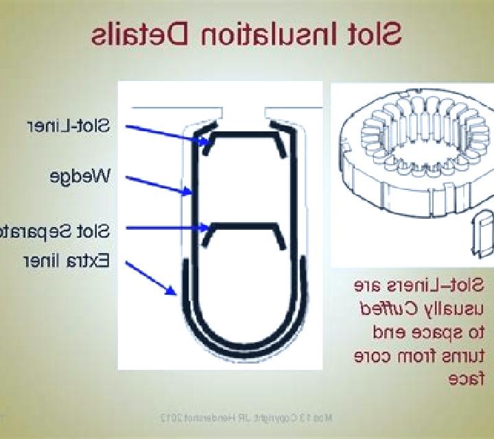Extra Liner slot