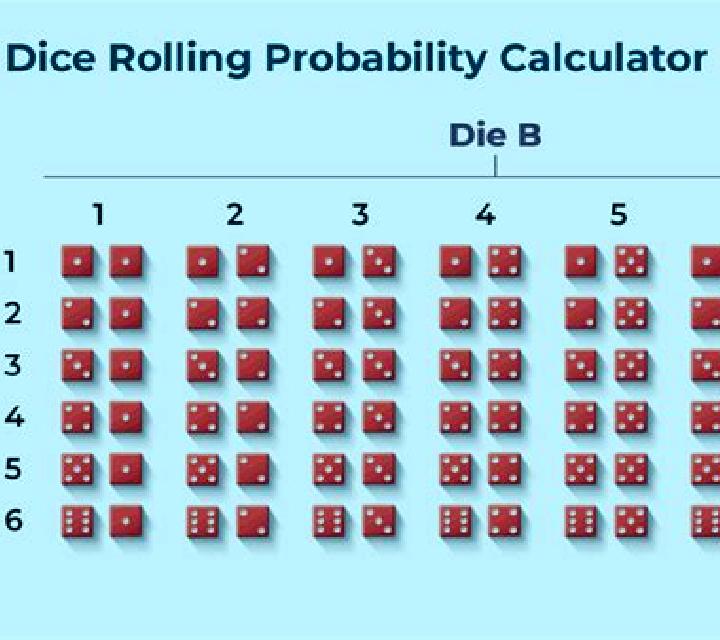 Fair Dice online slot