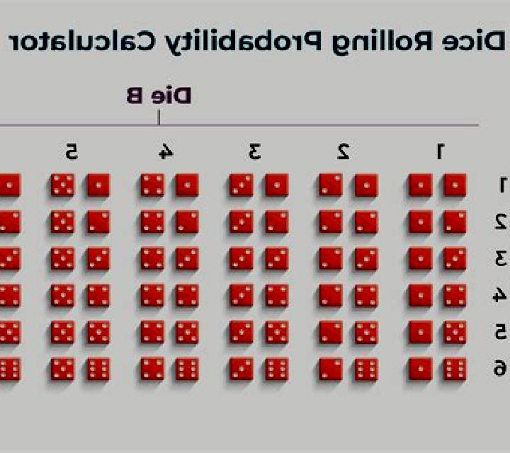 Fair Dice slot