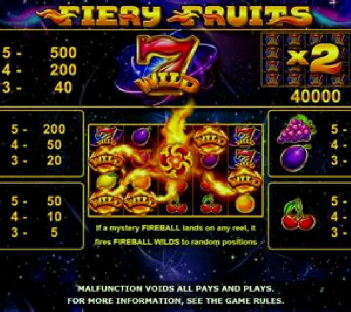 Fiery Fruits slot game