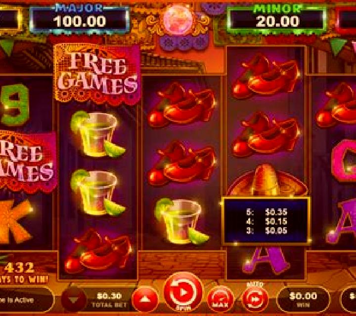 Fiesta De Bailarina slot