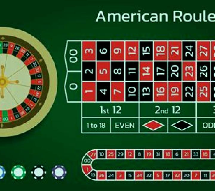 First Person American Roulette slot game