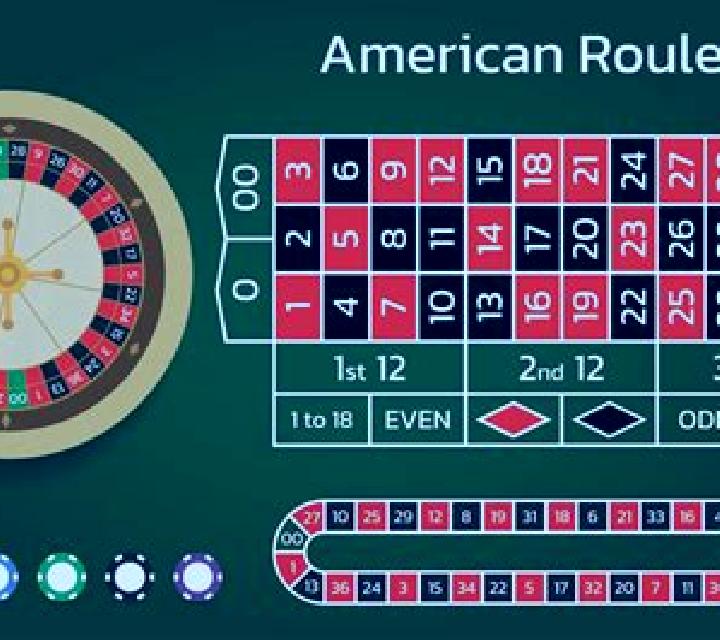 First Person American Roulette slot machine