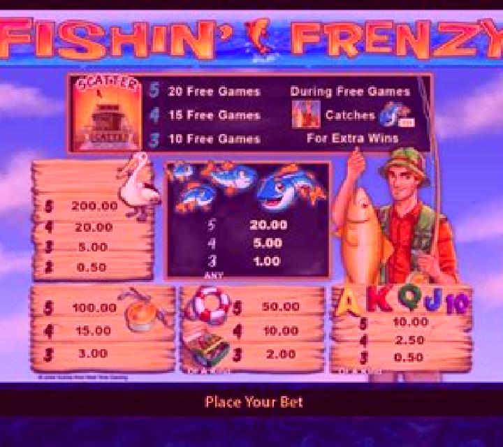 Fishin Frenzy Fortune Spins slot
